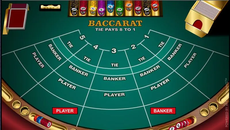 Quy luật chơi Baccarat
